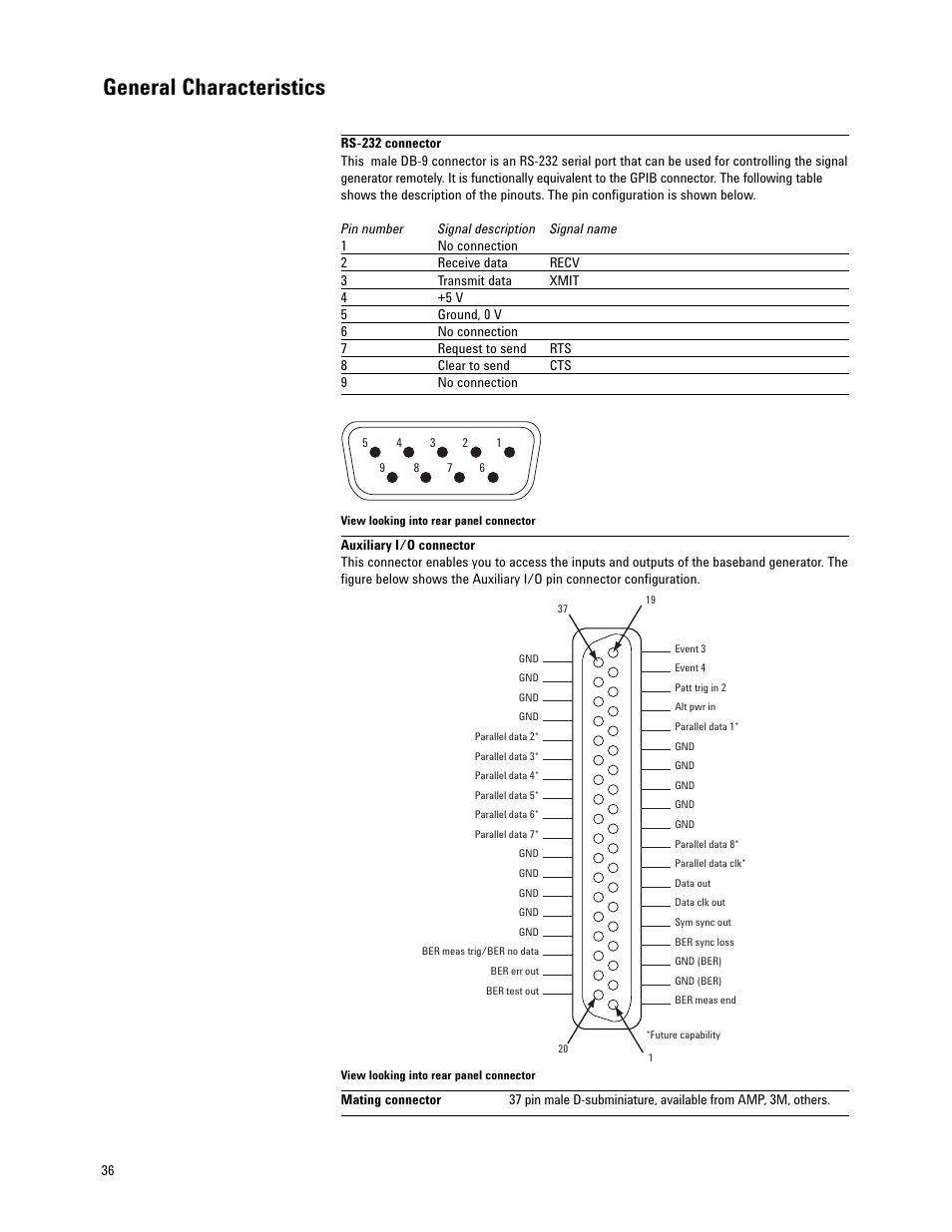 General characteristics | Atec Agilent-E4438C User Manual | Page 36 / 39