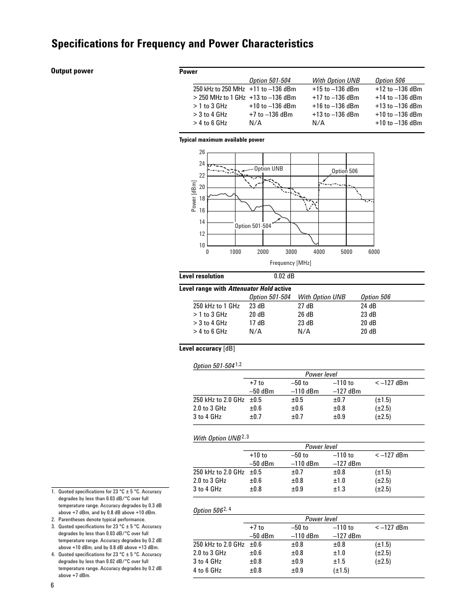 Atec Agilent-E4438C User Manual | Page 6 / 39
