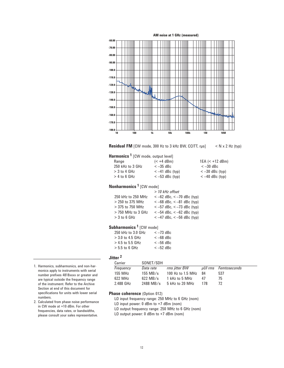 Atec Agilent-N5182A User Manual | Page 12 / 35