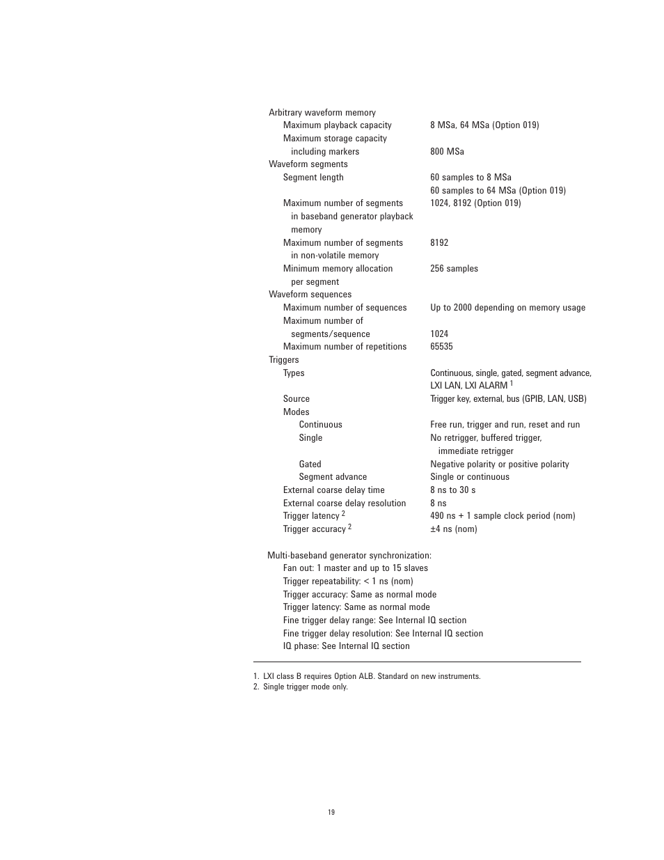 Atec Agilent-N5182A User Manual | Page 19 / 35