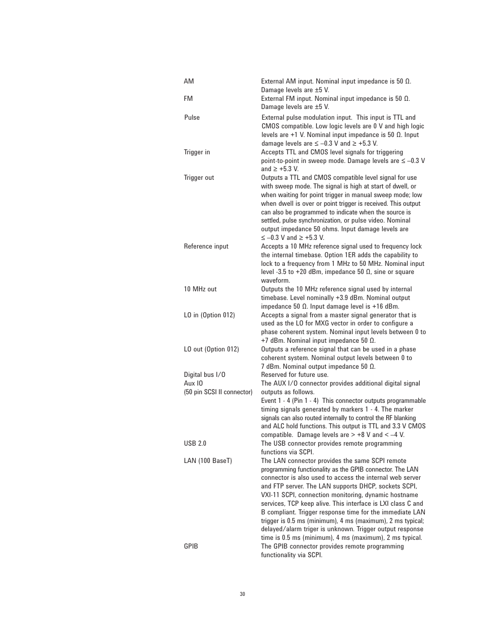 Atec Agilent-N5182A User Manual | Page 30 / 35