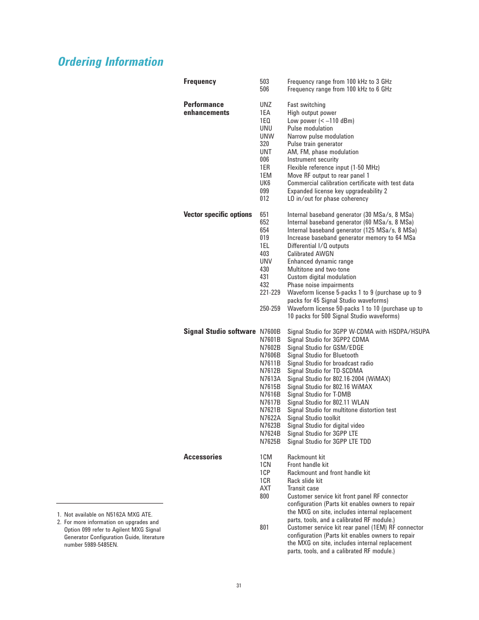 Ordering information | Atec Agilent-N5182A User Manual | Page 31 / 35