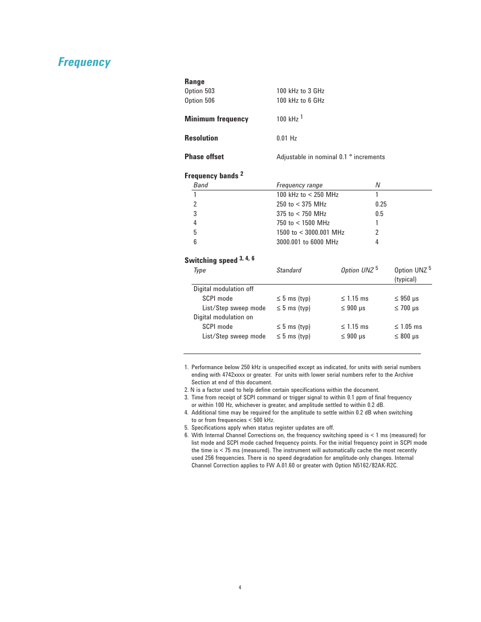 Frequency | Atec Agilent-N5182A User Manual | Page 4 / 35