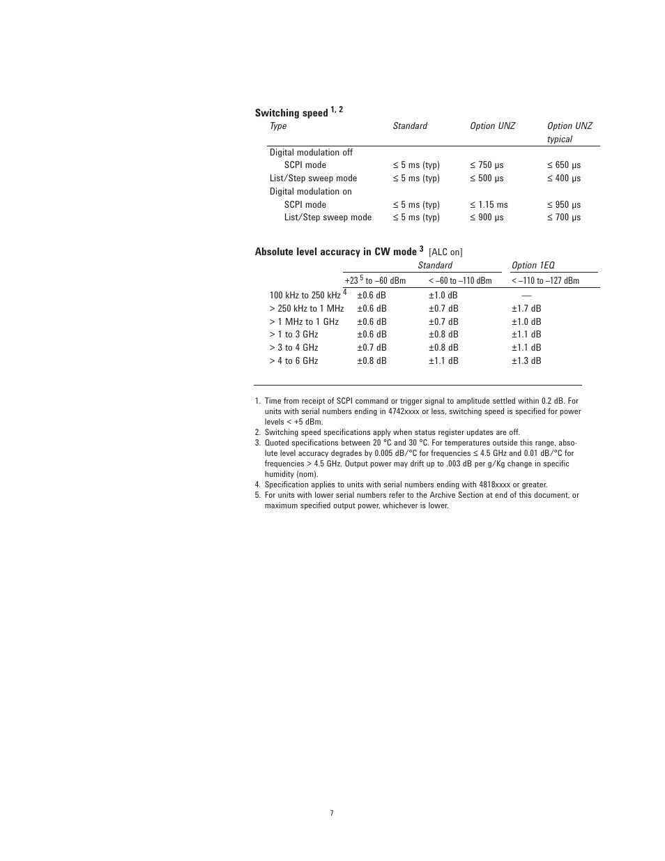 Atec Agilent-N5182A User Manual | Page 7 / 35