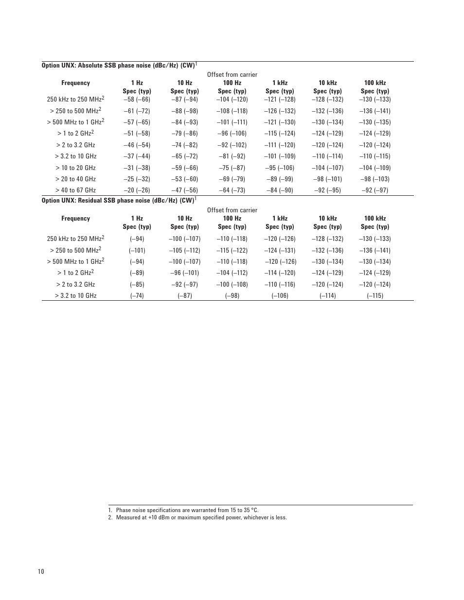 Atec Agilent-E8257D User Manual | Page 10 / 24