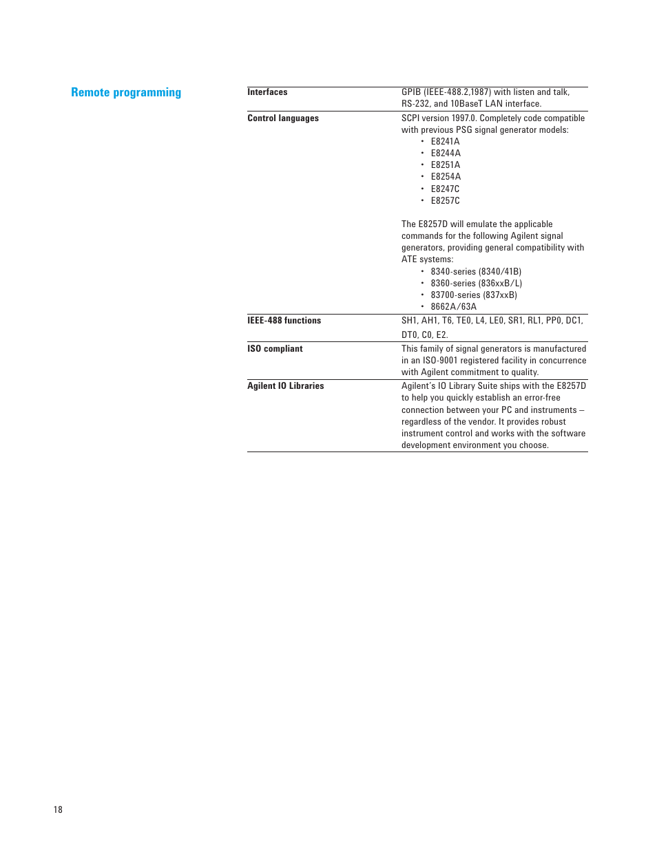 Remote programming | Atec Agilent-E8257D User Manual | Page 18 / 24