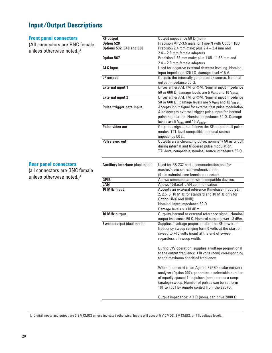 Input/output descriptions, Rear panel connectors | Atec Agilent-E8257D User Manual | Page 20 / 24