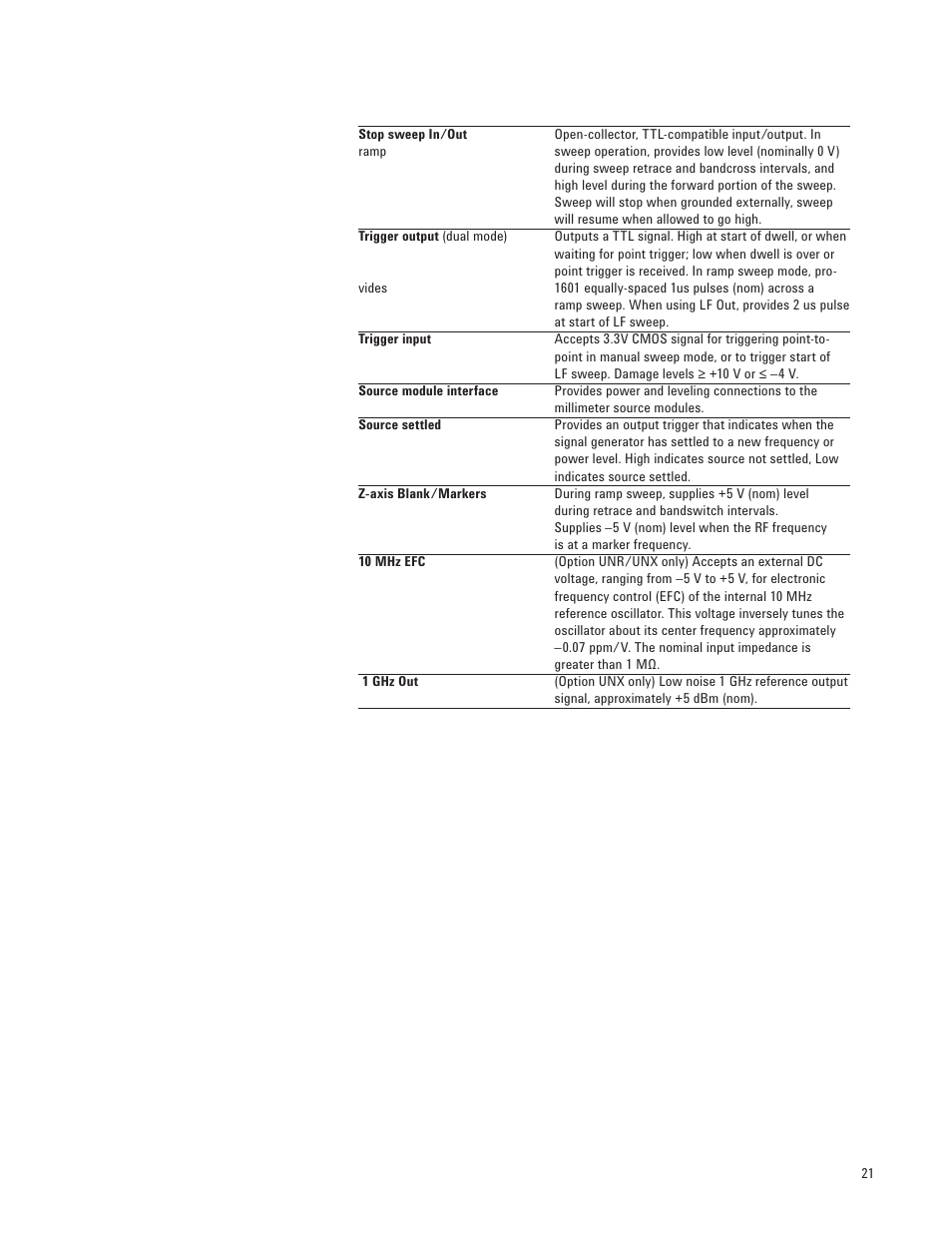 Atec Agilent-E8257D User Manual | Page 21 / 24