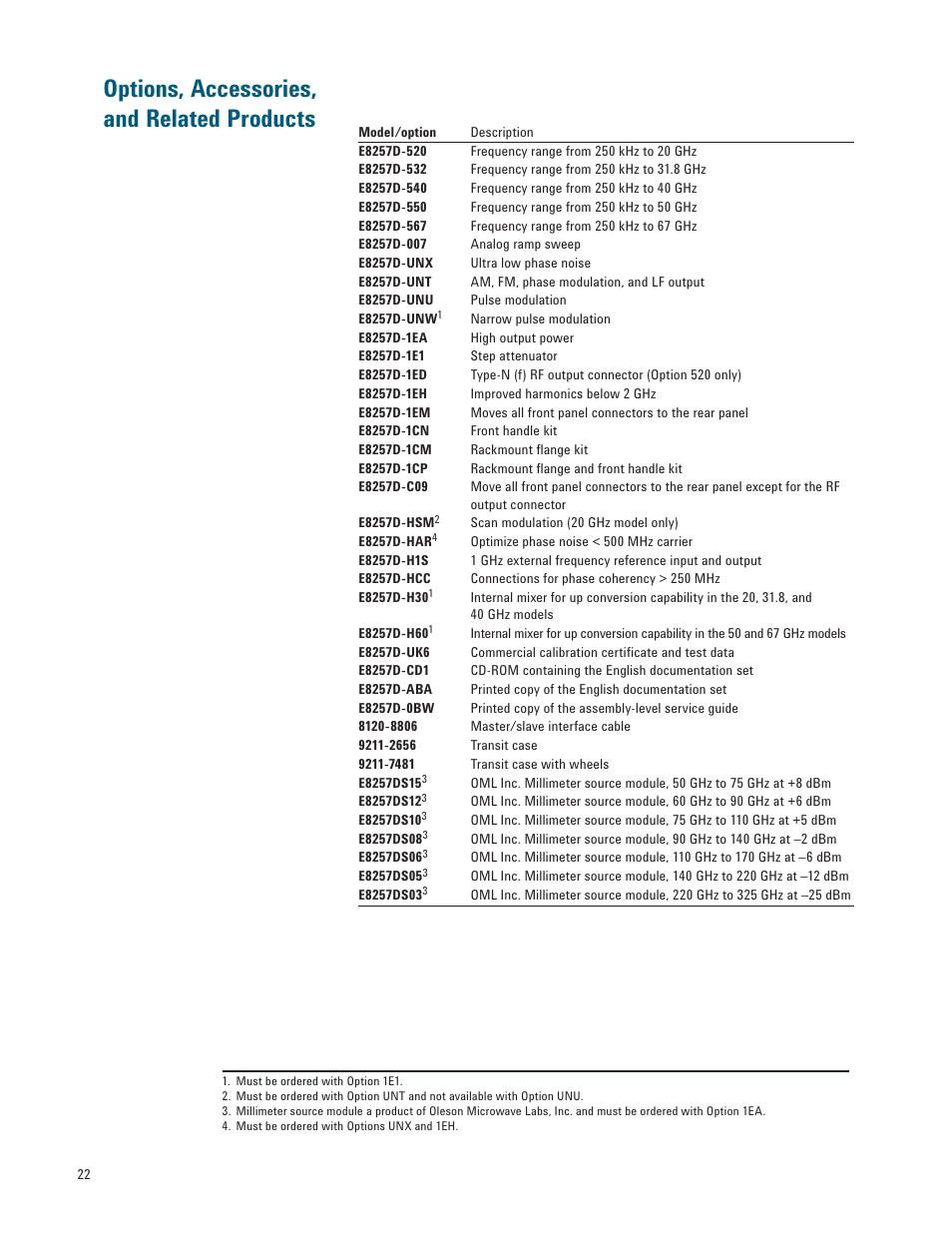 Options, accessories, and related products | Atec Agilent-E8257D User Manual | Page 22 / 24