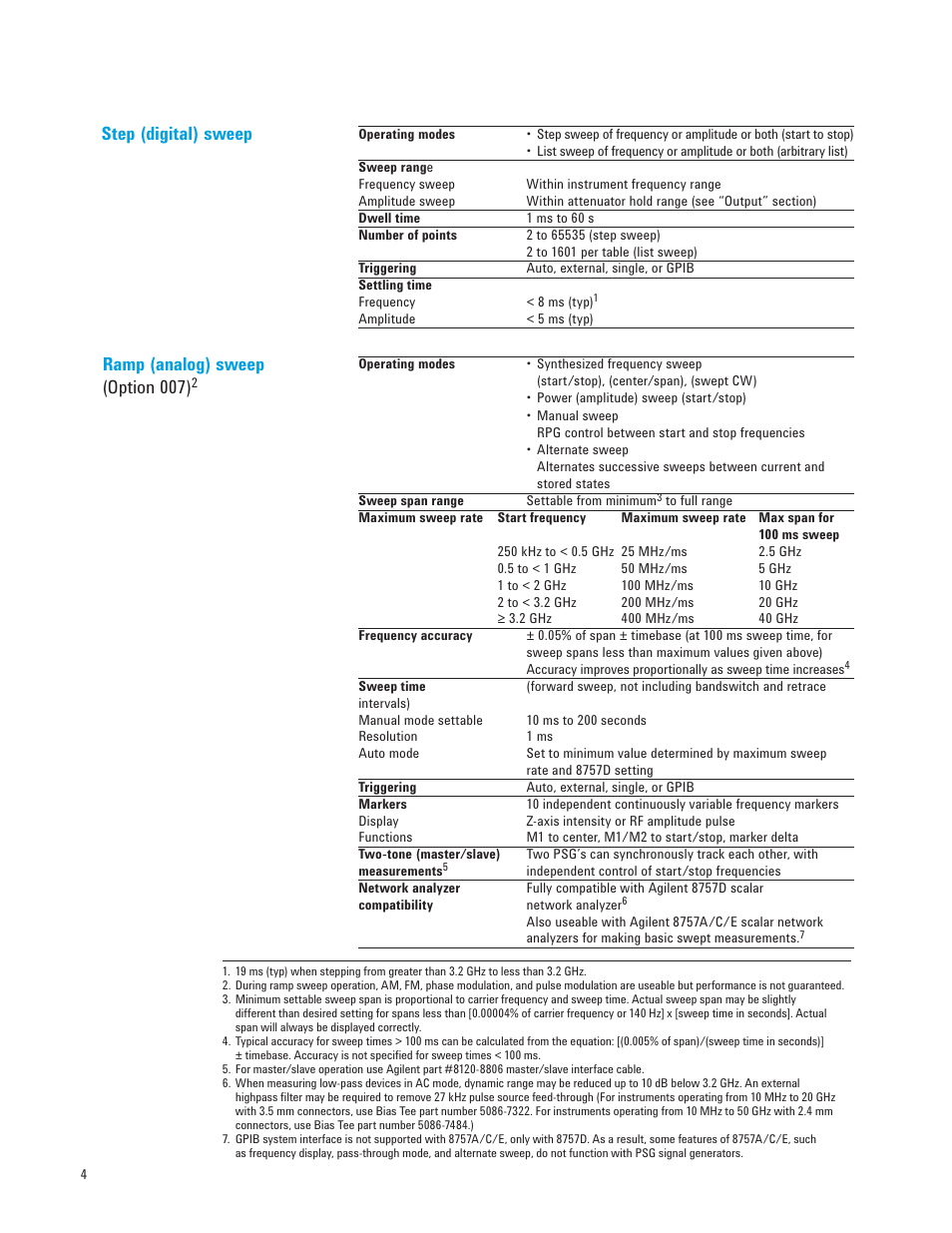 Atec Agilent-E8257D User Manual | Page 4 / 24