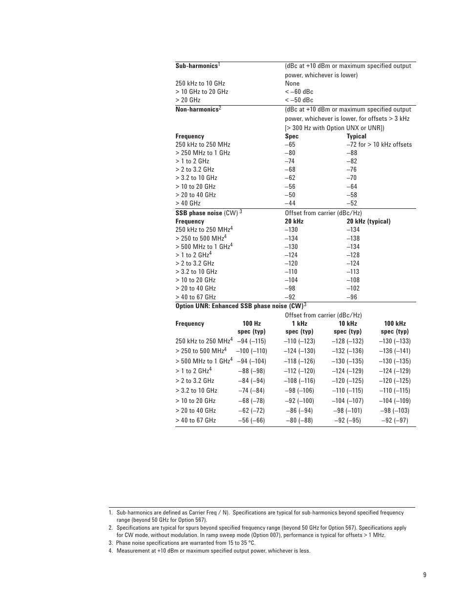 Atec Agilent-E8257D User Manual | Page 9 / 24