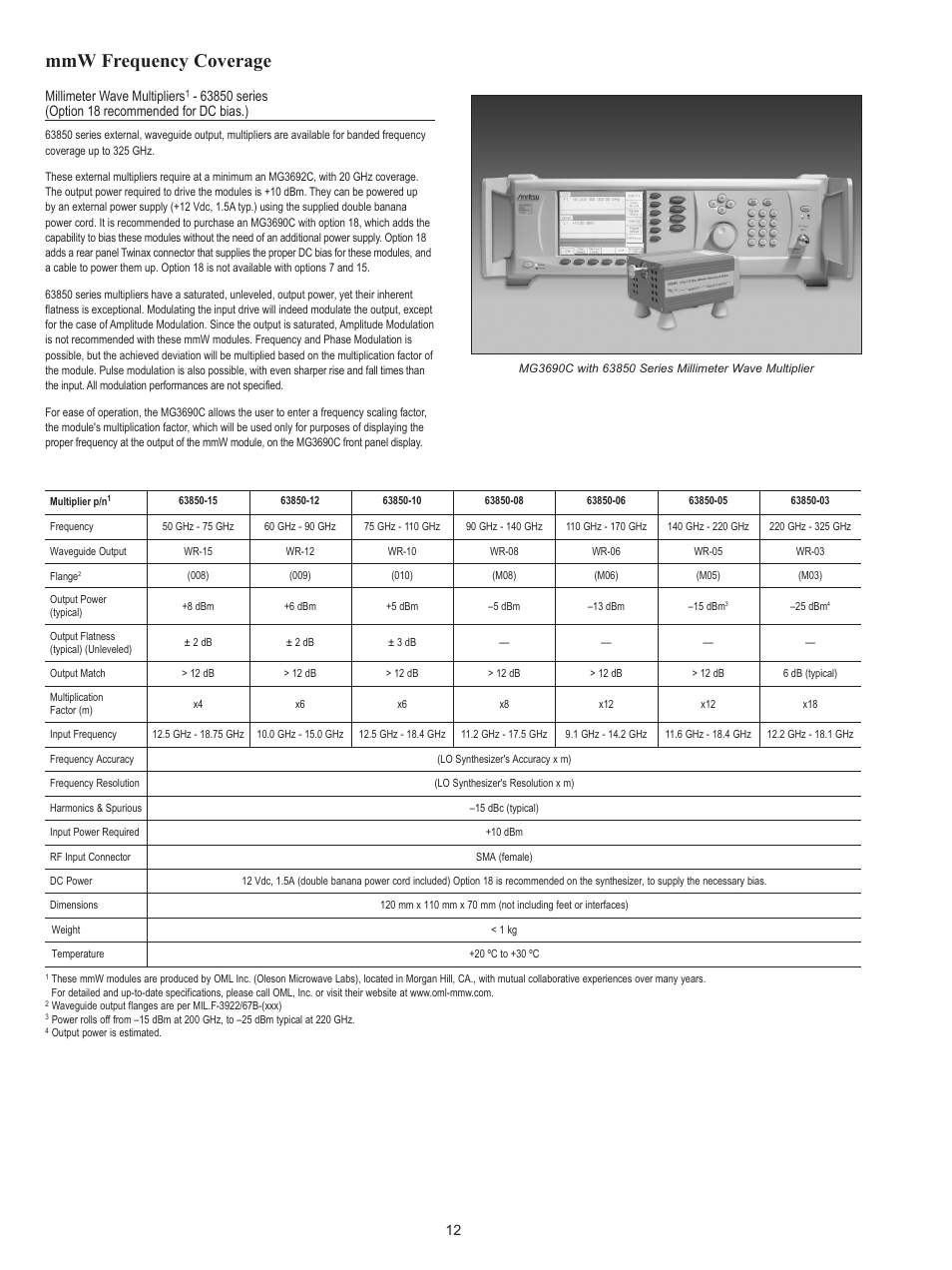 Mmw frequency coverage | Atec Anritsu-MG3690 Series User Manual | Page 12 / 16