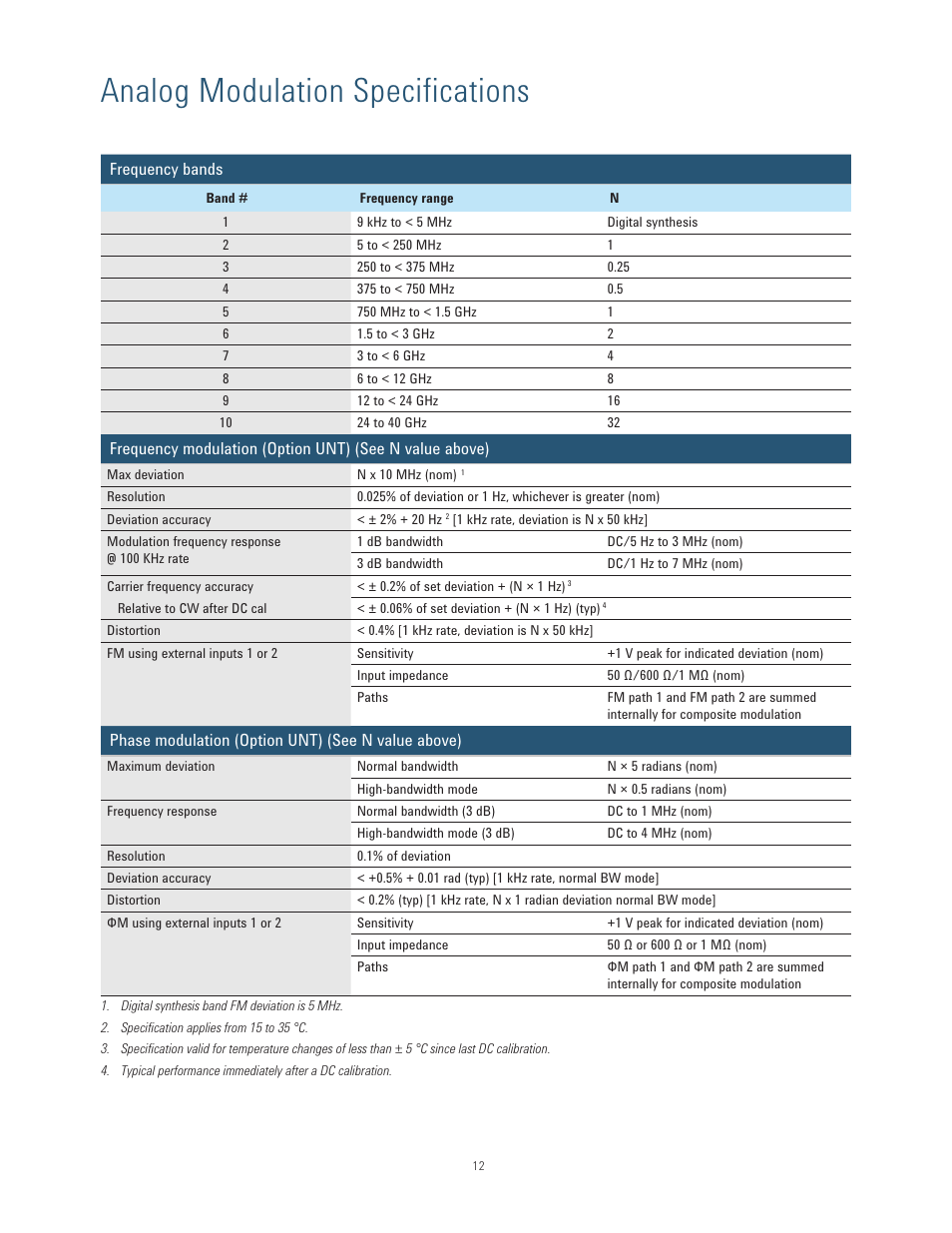 Analog modulation specifications | Atec Agilent-N5173B User Manual | Page 12 / 20