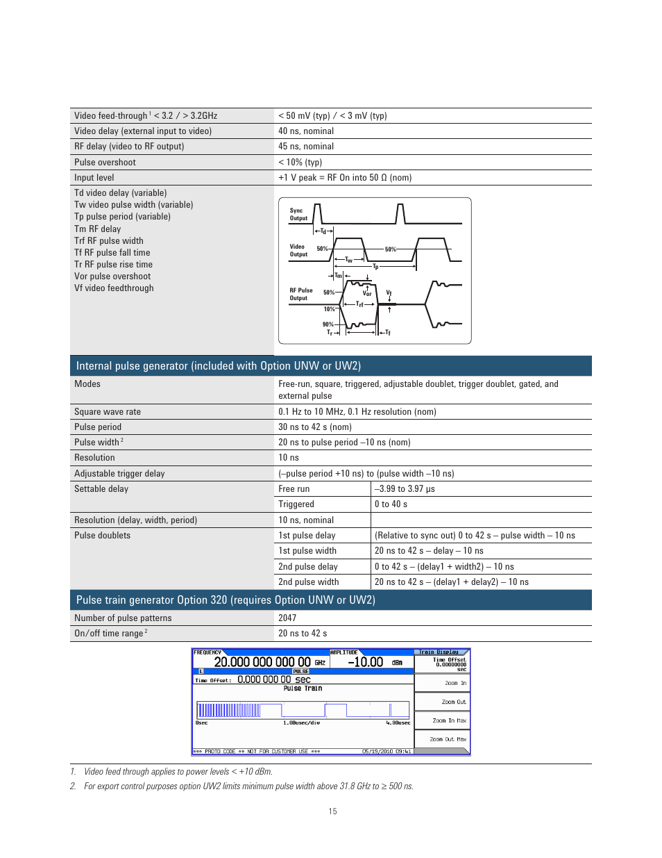 Atec Agilent-N5173B User Manual | Page 15 / 20