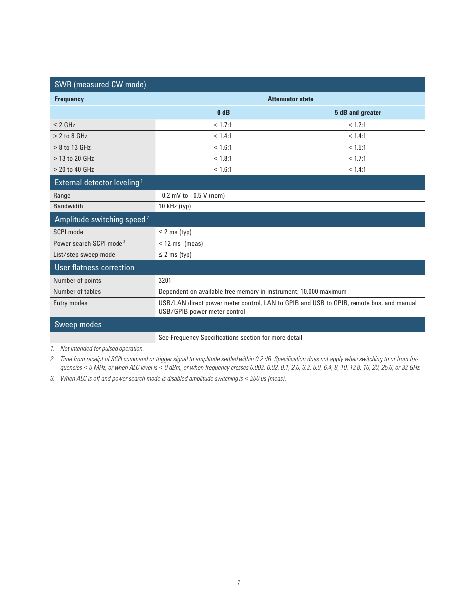 Atec Agilent-N5173B User Manual | Page 7 / 20