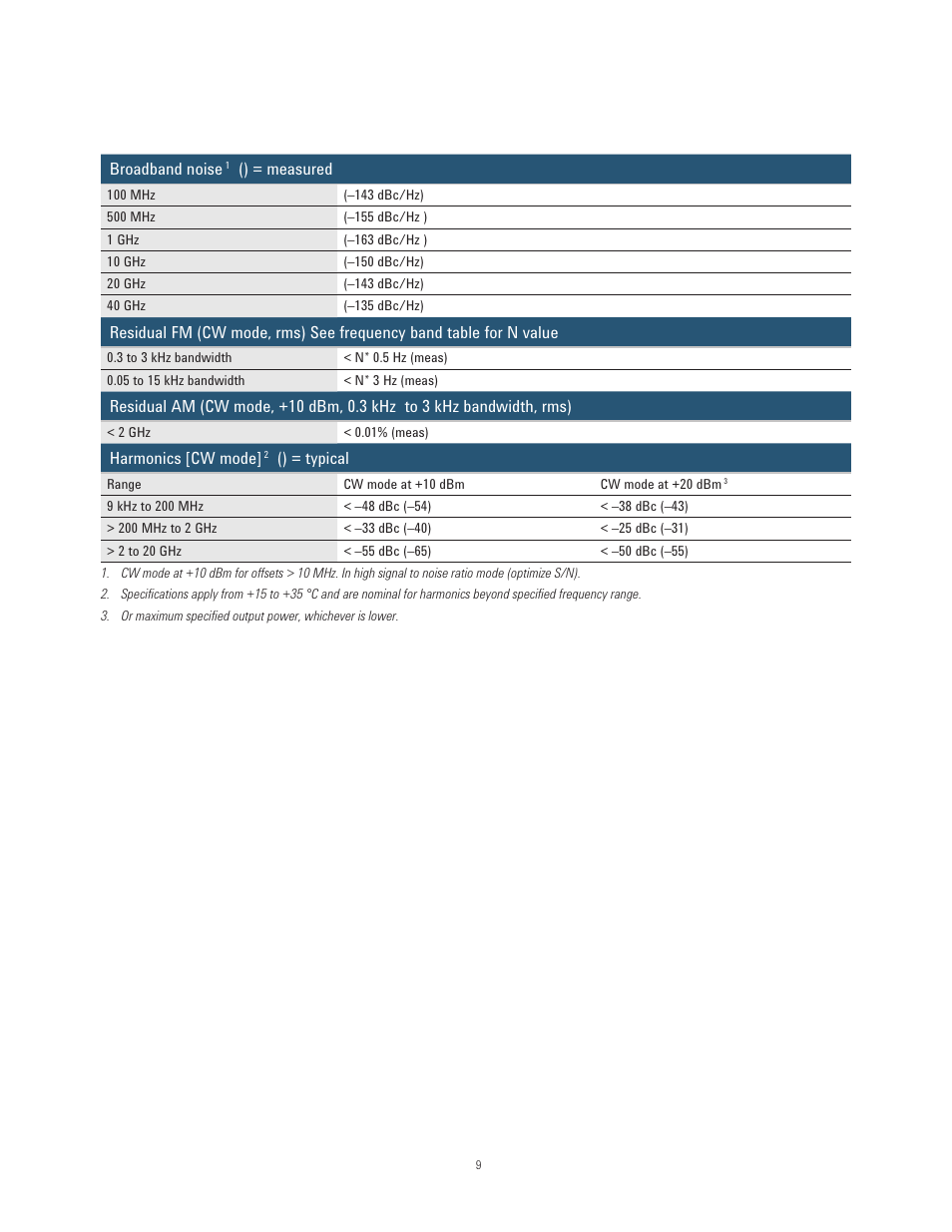 Atec Agilent-N5173B User Manual | Page 9 / 20