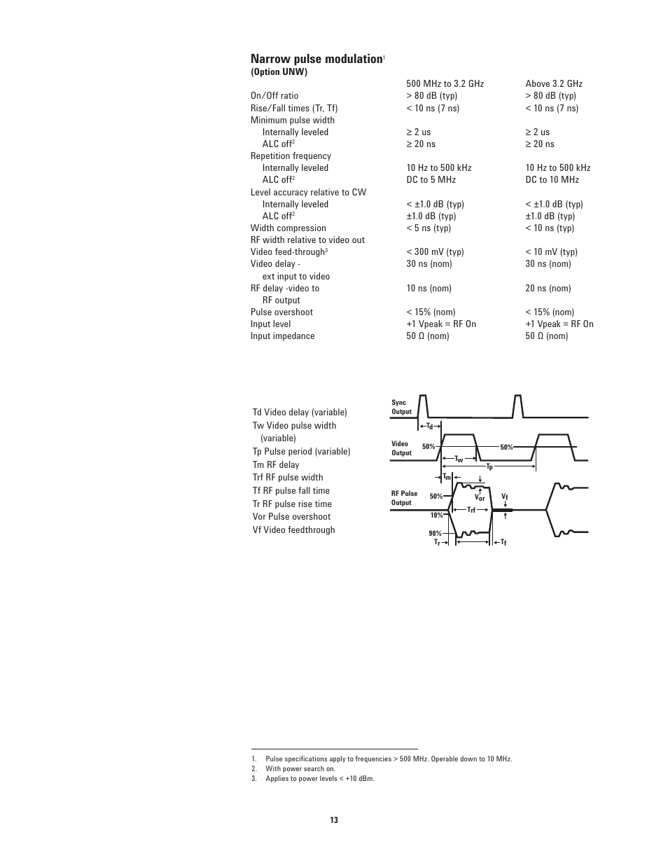 Narrow pulse modulation | Atec Agilent-N5183A User Manual | Page 13 / 19