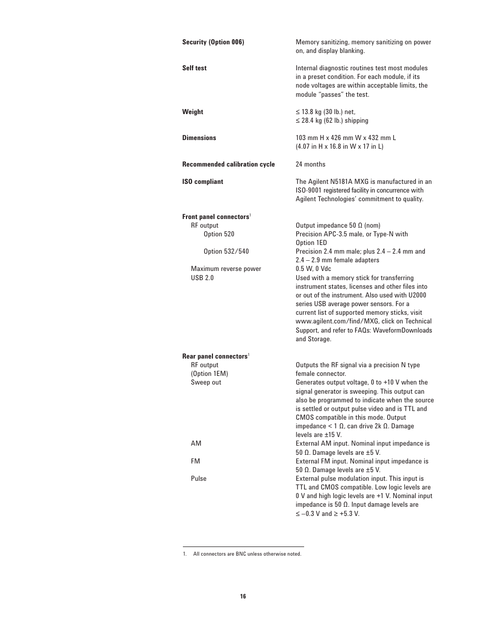 Atec Agilent-N5183A User Manual | Page 16 / 19