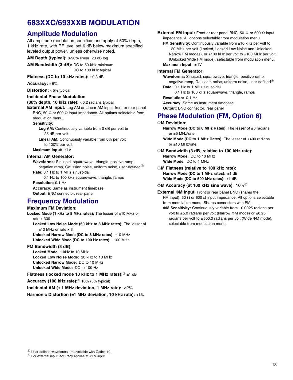 Amplitude modulation, Frequency modulation, Phase modulation (fm, option 6) | Atec Anritsu-68369ANV User Manual | Page 15 / 26