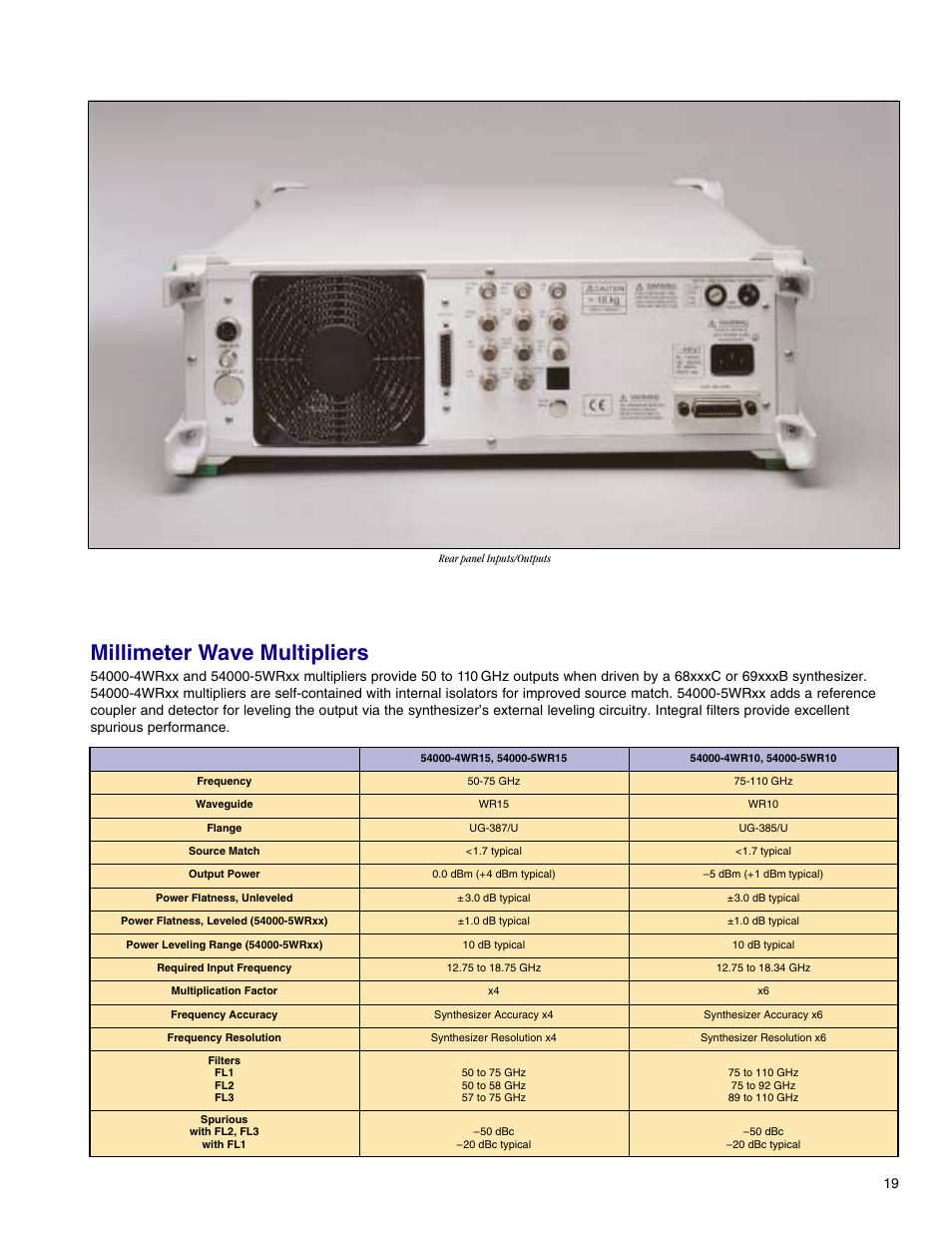 Millimeter wave multipliers | Atec Anritsu-68369ANV User Manual | Page 21 / 26