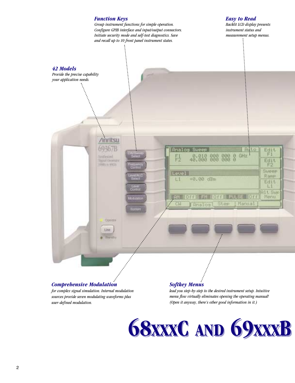 Atec Anritsu-68369ANV User Manual | Page 3 / 26