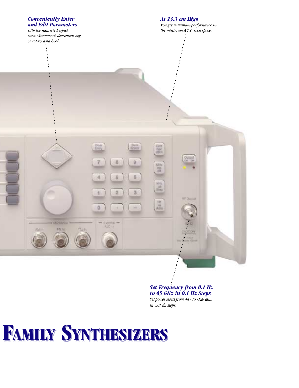 Amily, Ynthesizers | Atec Anritsu-68369ANV User Manual | Page 4 / 26