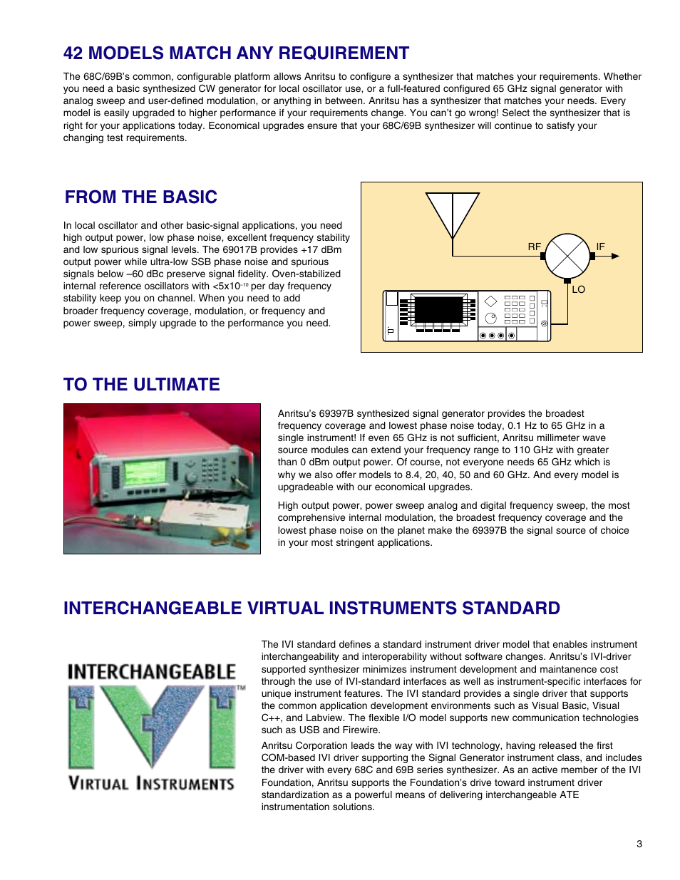 42 models match any requirement from the basic | Atec Anritsu-68369ANV User Manual | Page 5 / 26