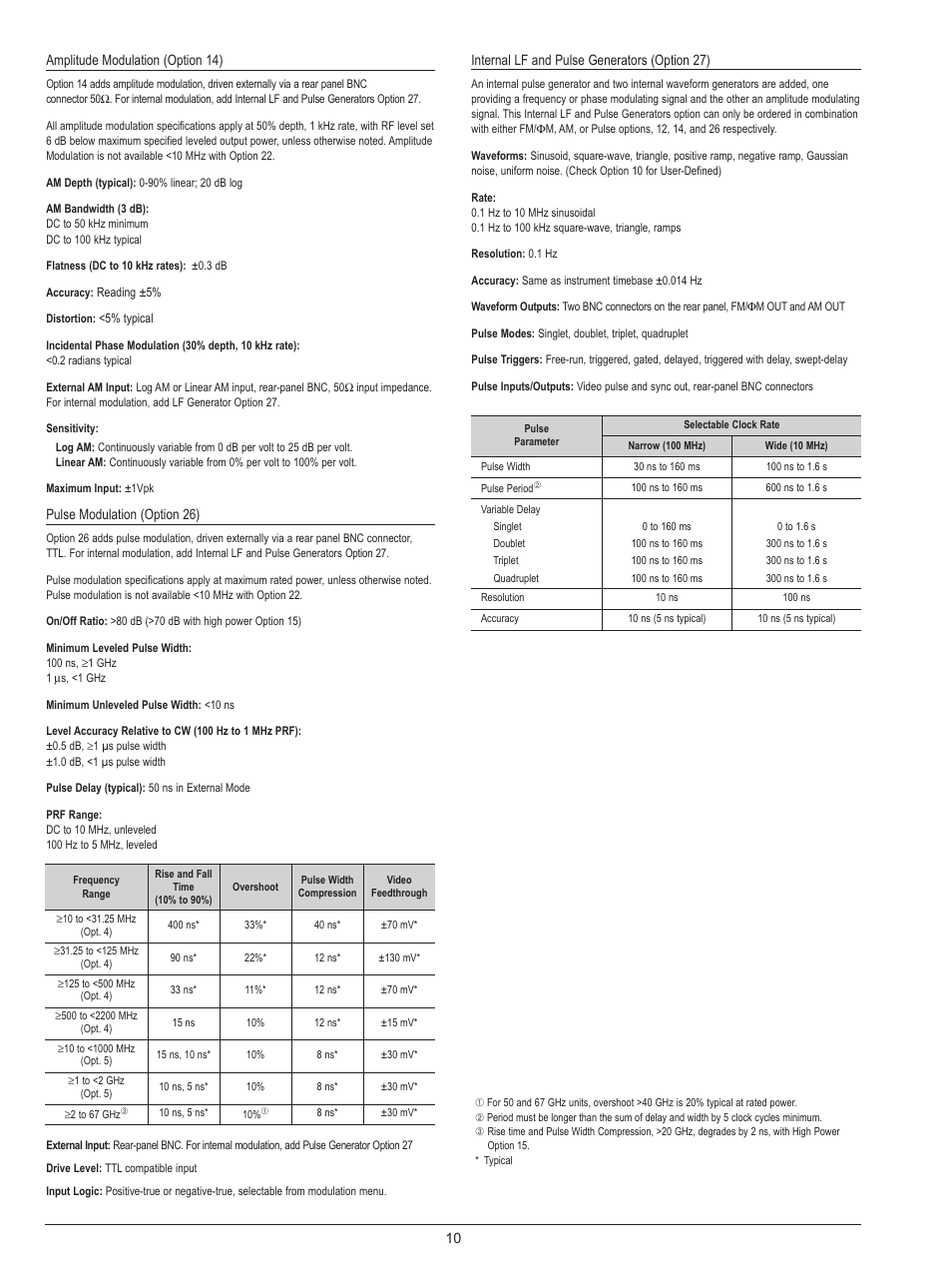 Atec Anritsu-MG3690B User Manual | Page 10 / 20