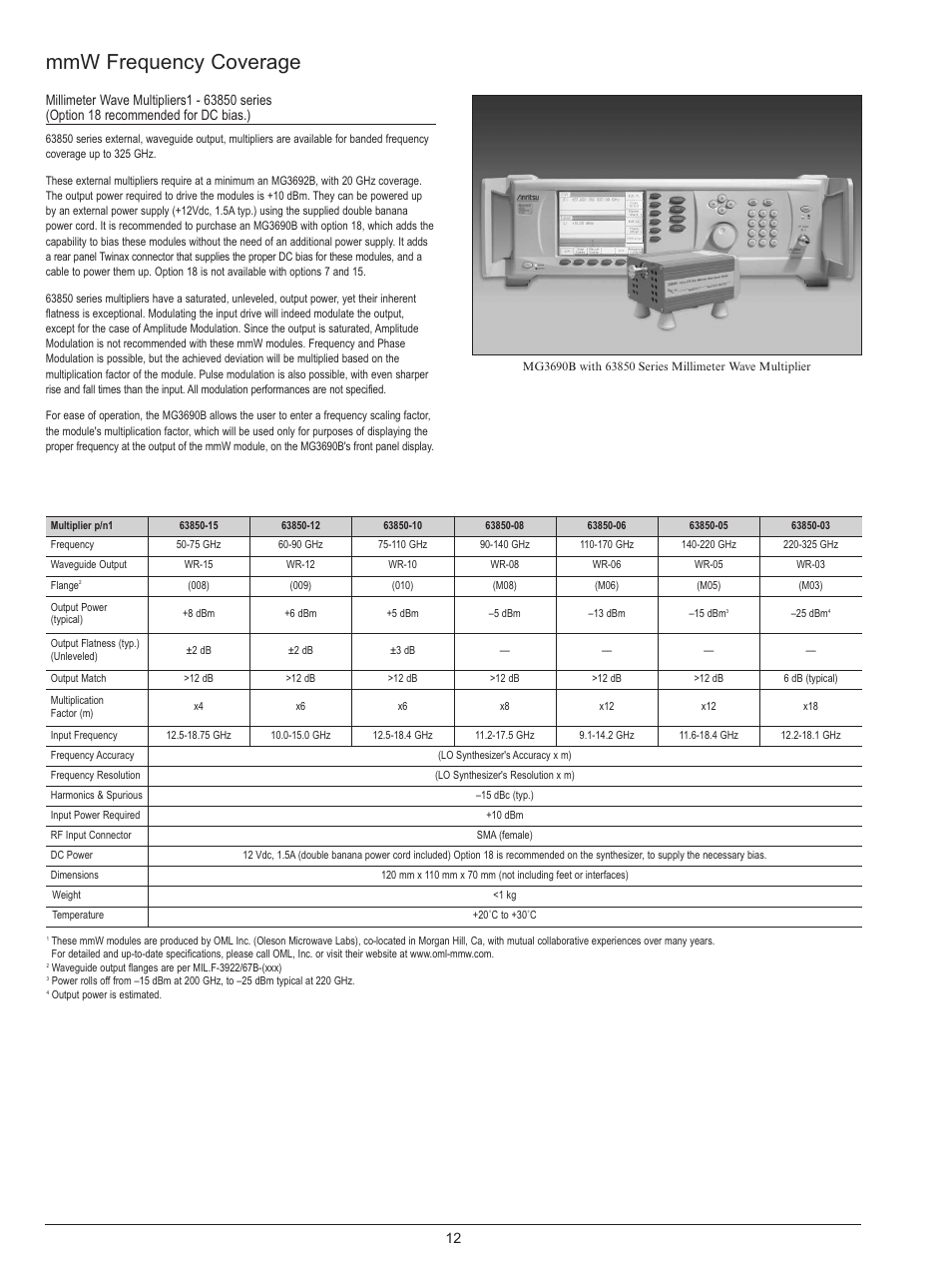 Mmw frequency coverage | Atec Anritsu-MG3690B User Manual | Page 12 / 20