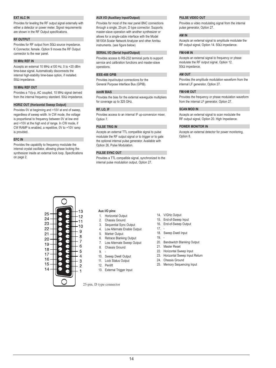 Atec Anritsu-MG3690B User Manual | Page 14 / 20