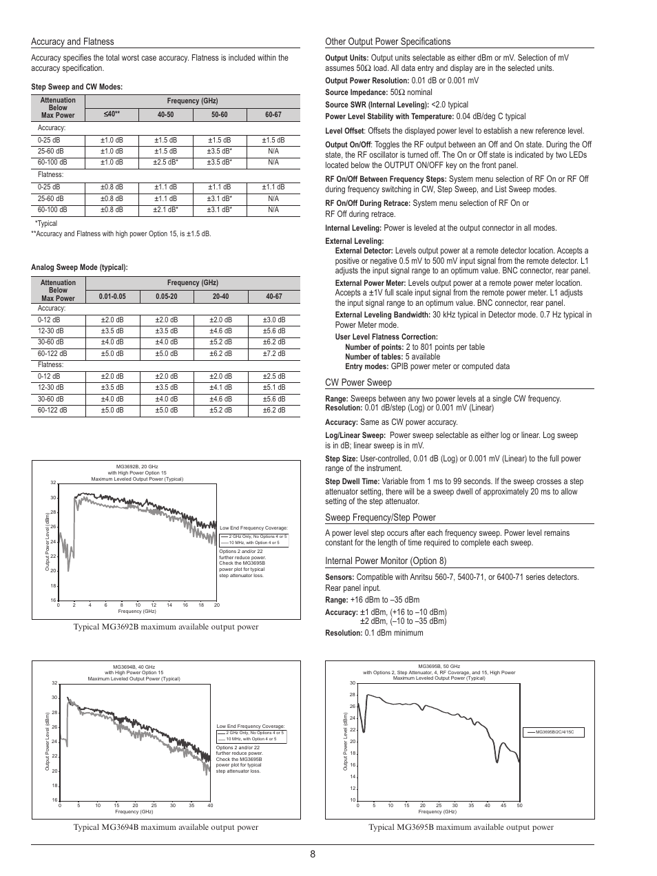 Other output power specifications, Cw power sweep, Sweep frequency/step power | Internal power monitor (option 8), Accuracy and flatness | Atec Anritsu-MG3690B User Manual | Page 8 / 20