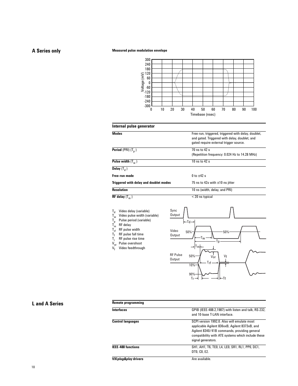 A series only l and a series | Atec Agilent-E8251A User Manual | Page 10 / 12