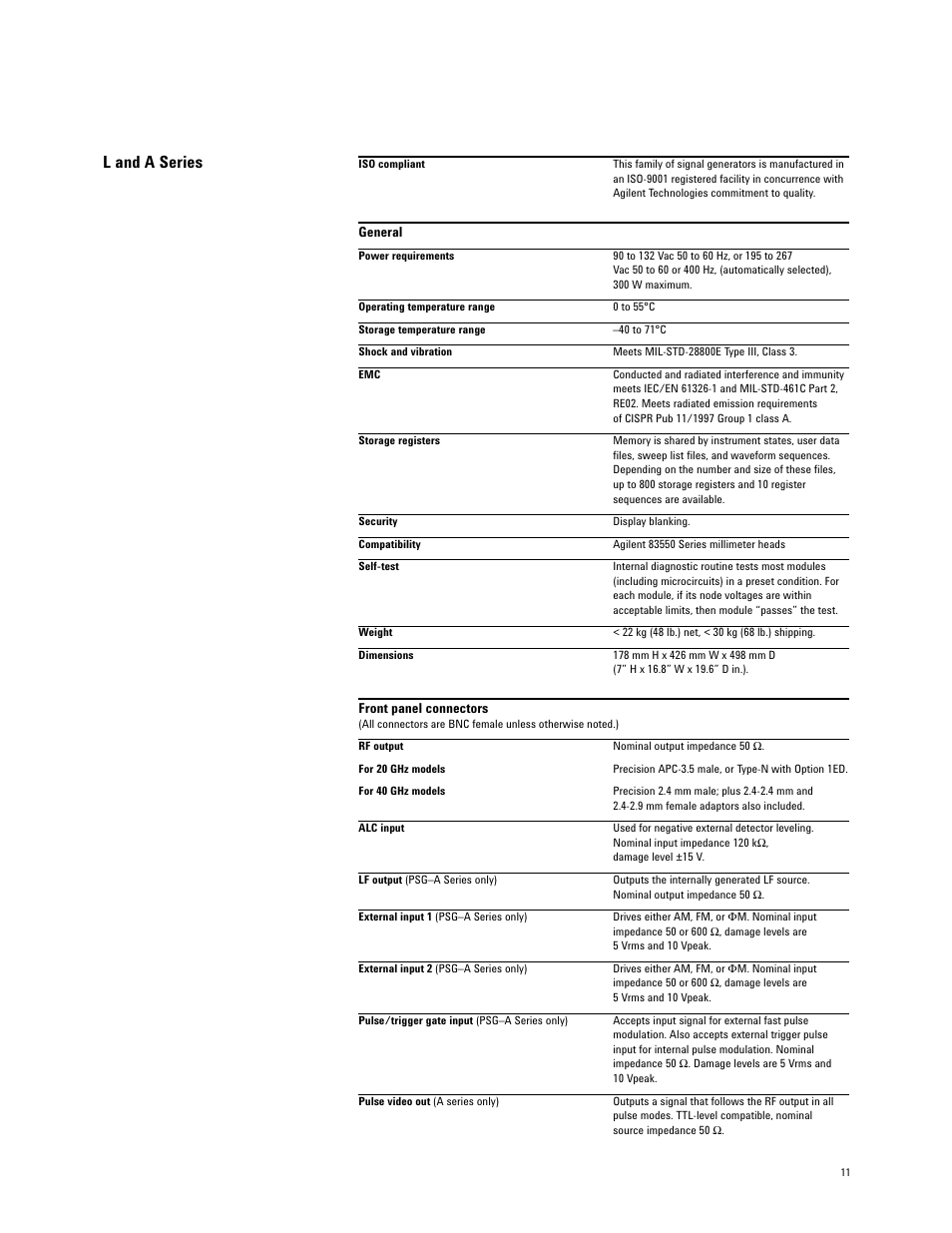 L and a series | Atec Agilent-E8251A User Manual | Page 11 / 12