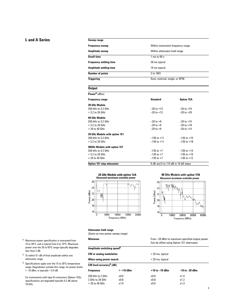 L and a series | Atec Agilent-E8251A User Manual | Page 3 / 12