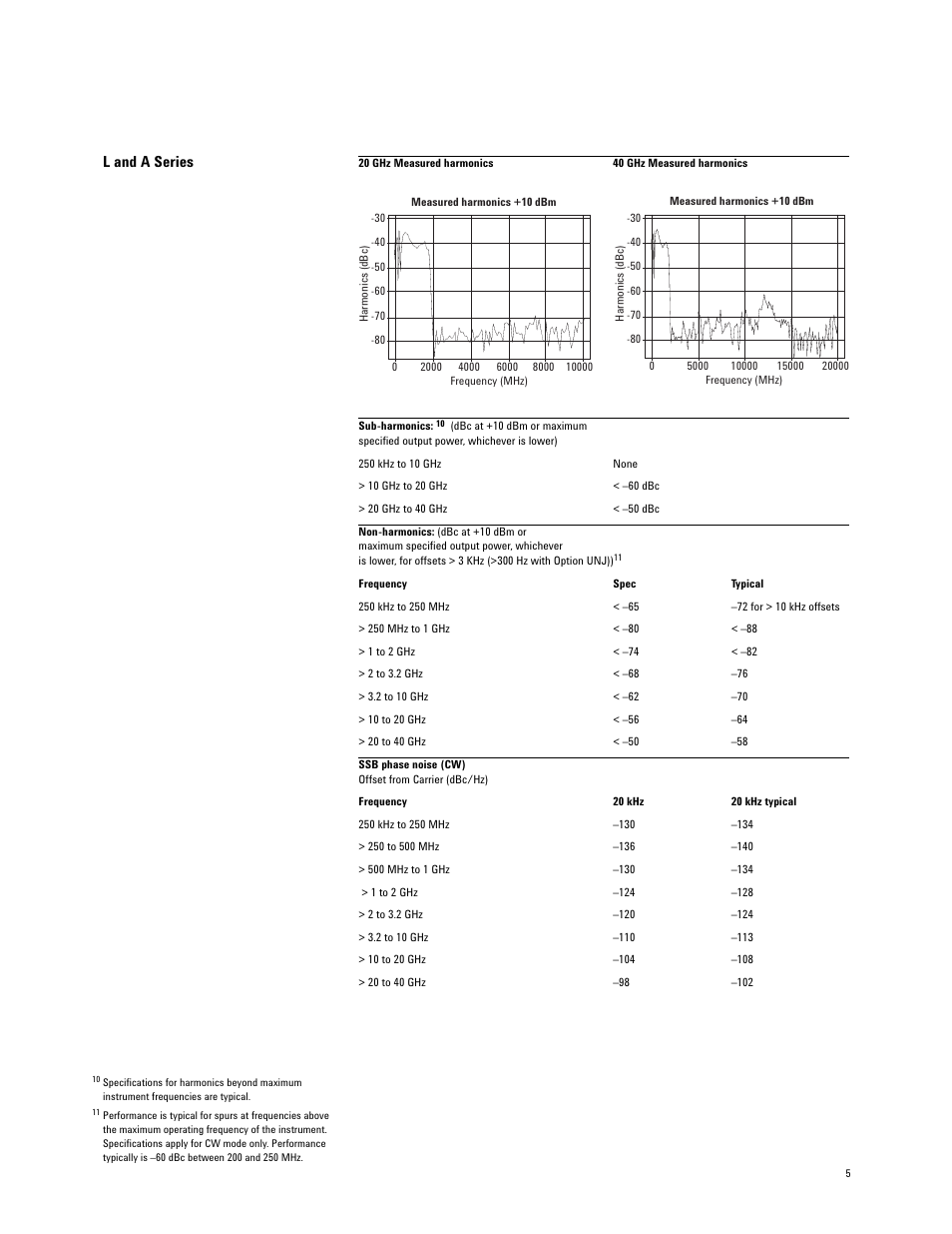 L and a series | Atec Agilent-E8251A User Manual | Page 5 / 12