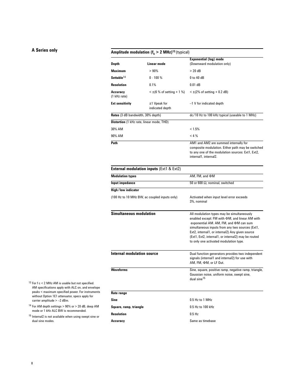 A series only | Atec Agilent-E8251A User Manual | Page 8 / 12