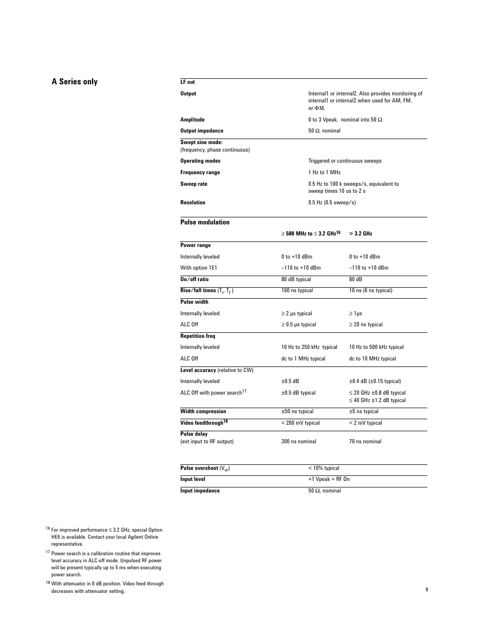 A series only | Atec Agilent-E8251A User Manual | Page 9 / 12