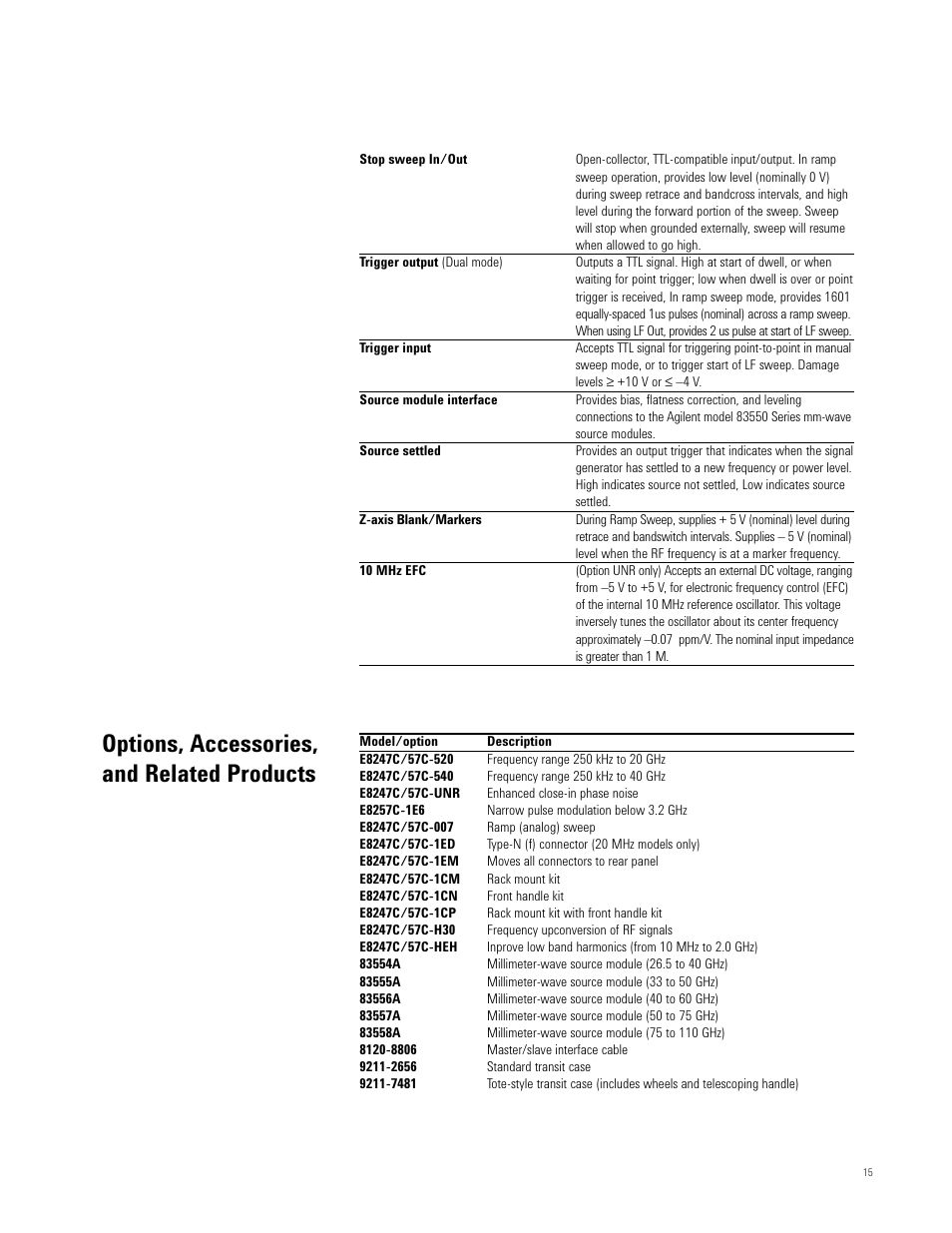 Options, accessories, and related products | Atec Agilent-E8247C_57C User Manual | Page 15 / 16