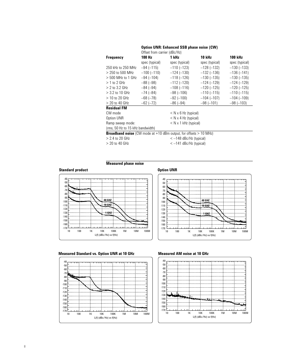 Atec Agilent-E8247C_57C User Manual | Page 8 / 16