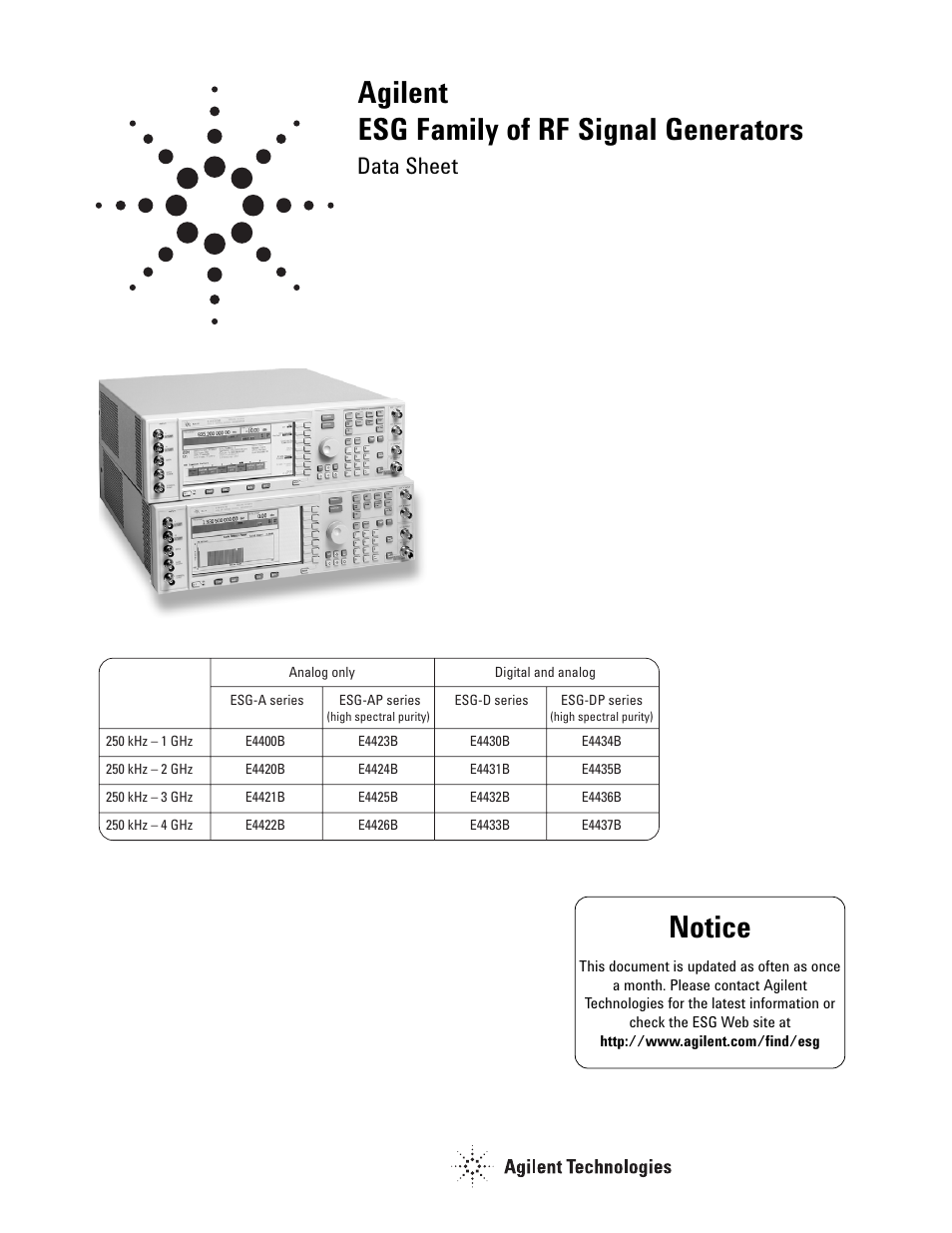 Atec Agilent-E4437B User Manual | 32 pages