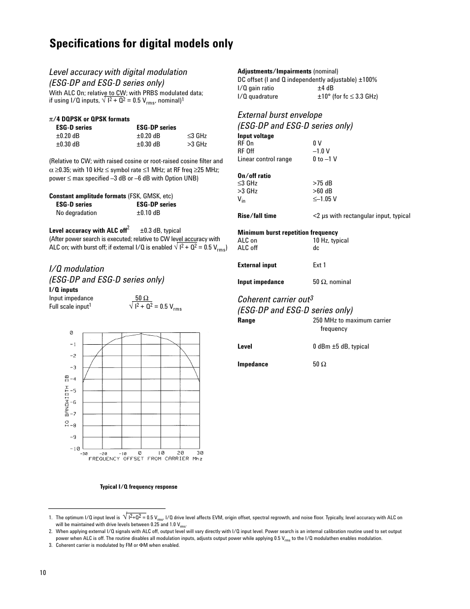 Specifications for digital models only, I/q modulation (esg-dp and esg-d series only), Coherent carrier out | Esg-dp and esg-d series only) | Atec Agilent-E4437B User Manual | Page 10 / 32