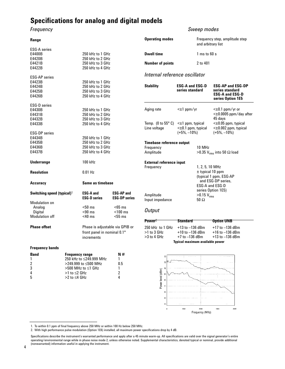 Specifications for analog and digital models, Frequency, Sweep modes | Internal reference oscillator, Output | Atec Agilent-E4437B User Manual | Page 4 / 32