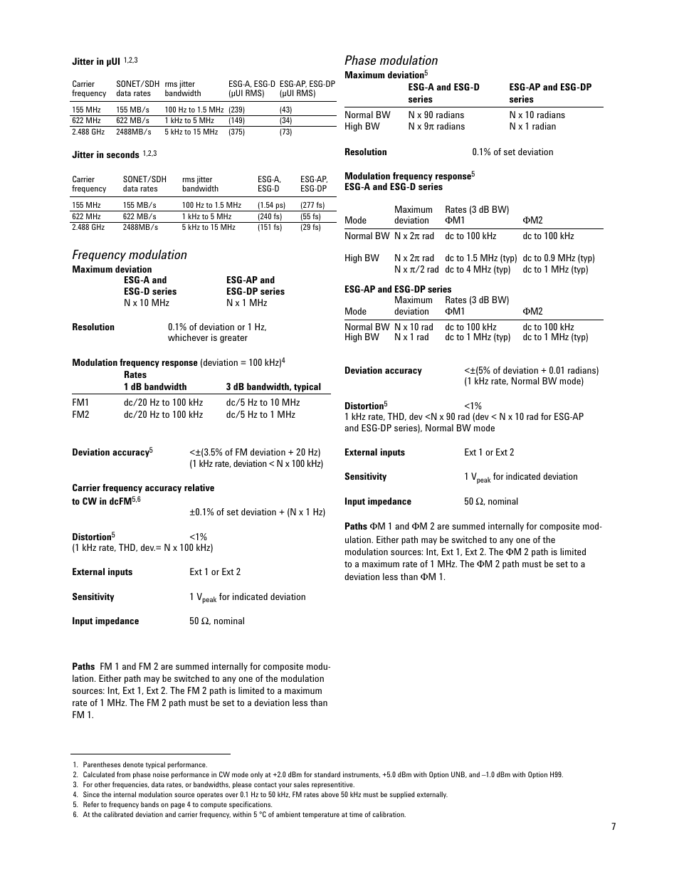Frequency modulation, Phase modulation | Atec Agilent-E4437B User Manual | Page 7 / 32