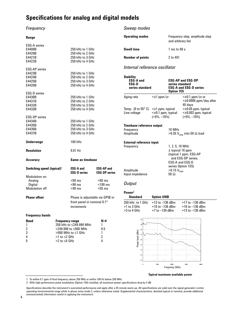 Specifications for analog and digital models, Frequency, Sweep modes | Internal reference oscillator, Output | Atec Agilent-E4421B-24B-32B-33B-35B-36B User Manual | Page 4 / 32