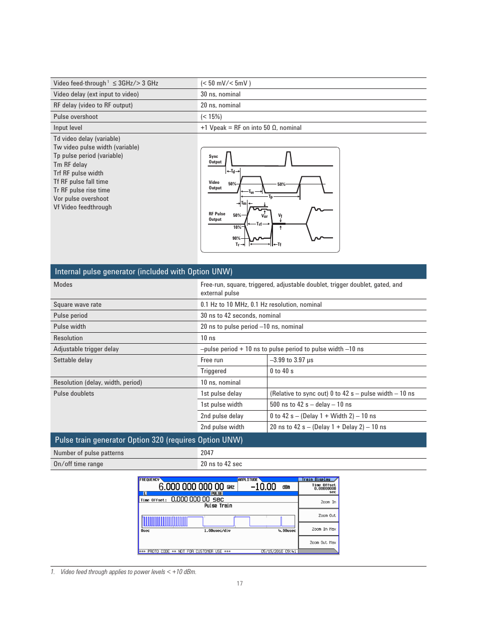 Atec Agilent-N5181B-N5182B User Manual | Page 17 / 33