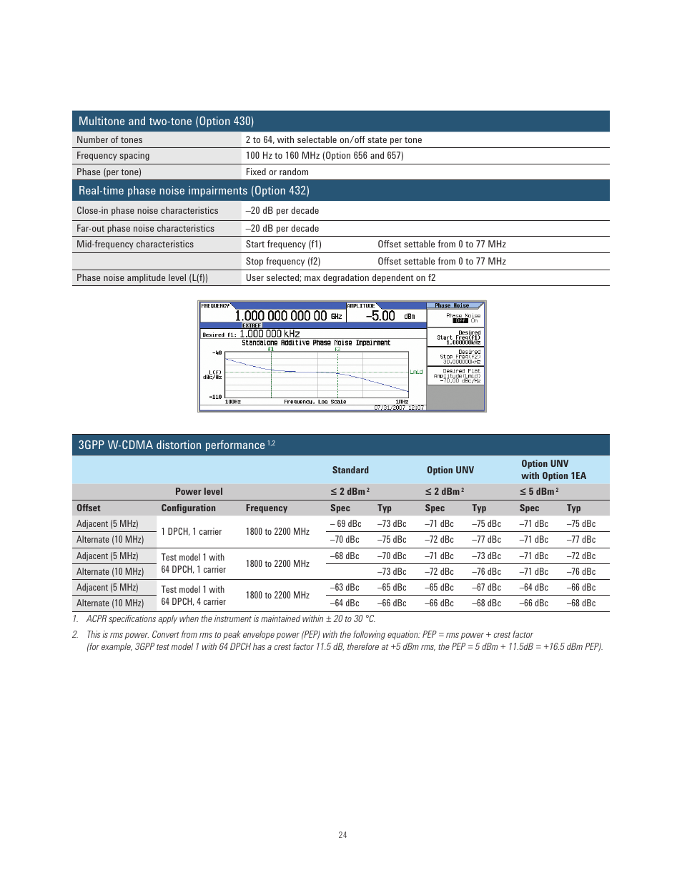 Atec Agilent-N5181B-N5182B User Manual | Page 24 / 33