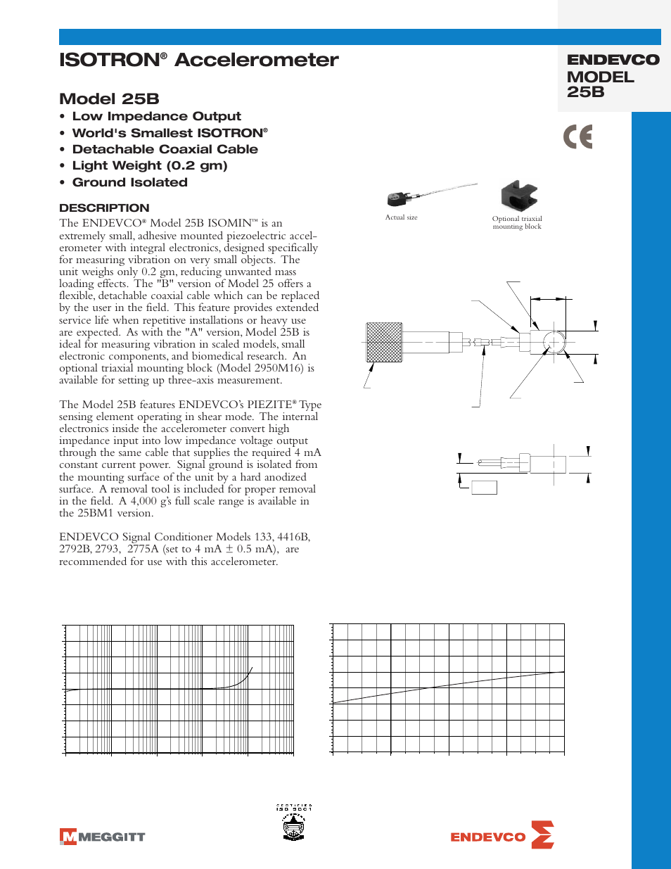 Atec Endevco-25B User Manual | 2 pages