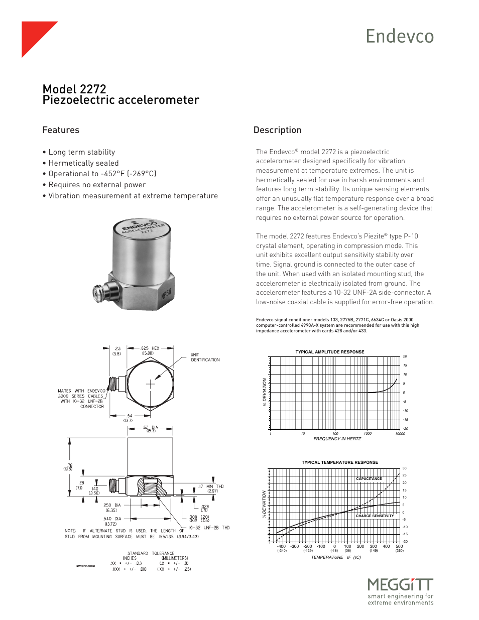 Atec Endevco-2272 User Manual | 2 pages