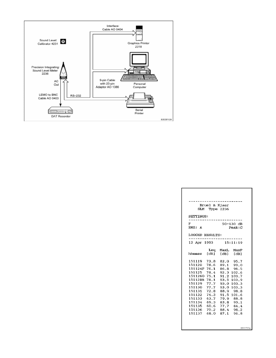 Auto-start, Data storage & processing, Interfacing to external devices | Ac & dc outputs, Printing results, Simplified calibration, Optional features, Internal filters, Db2xl software, Reportertm software | Atec Bruel-Kjaer-2236 User Manual | Page 2 / 4