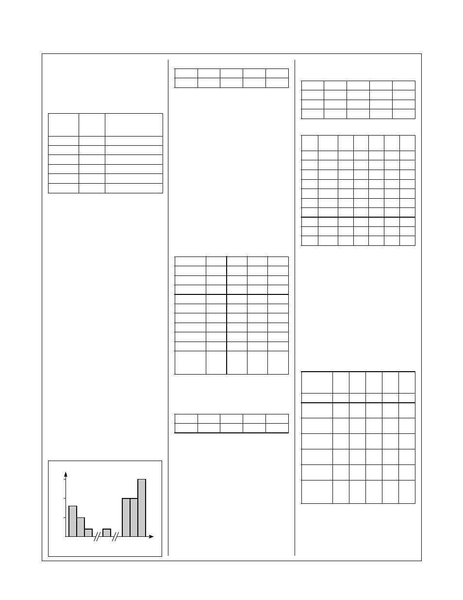 Specifications 2236 | Atec Bruel-Kjaer-2236 User Manual | Page 3 / 4